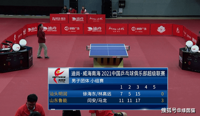 葡萄牙队鏖战英格兰队，马龙带队取胜